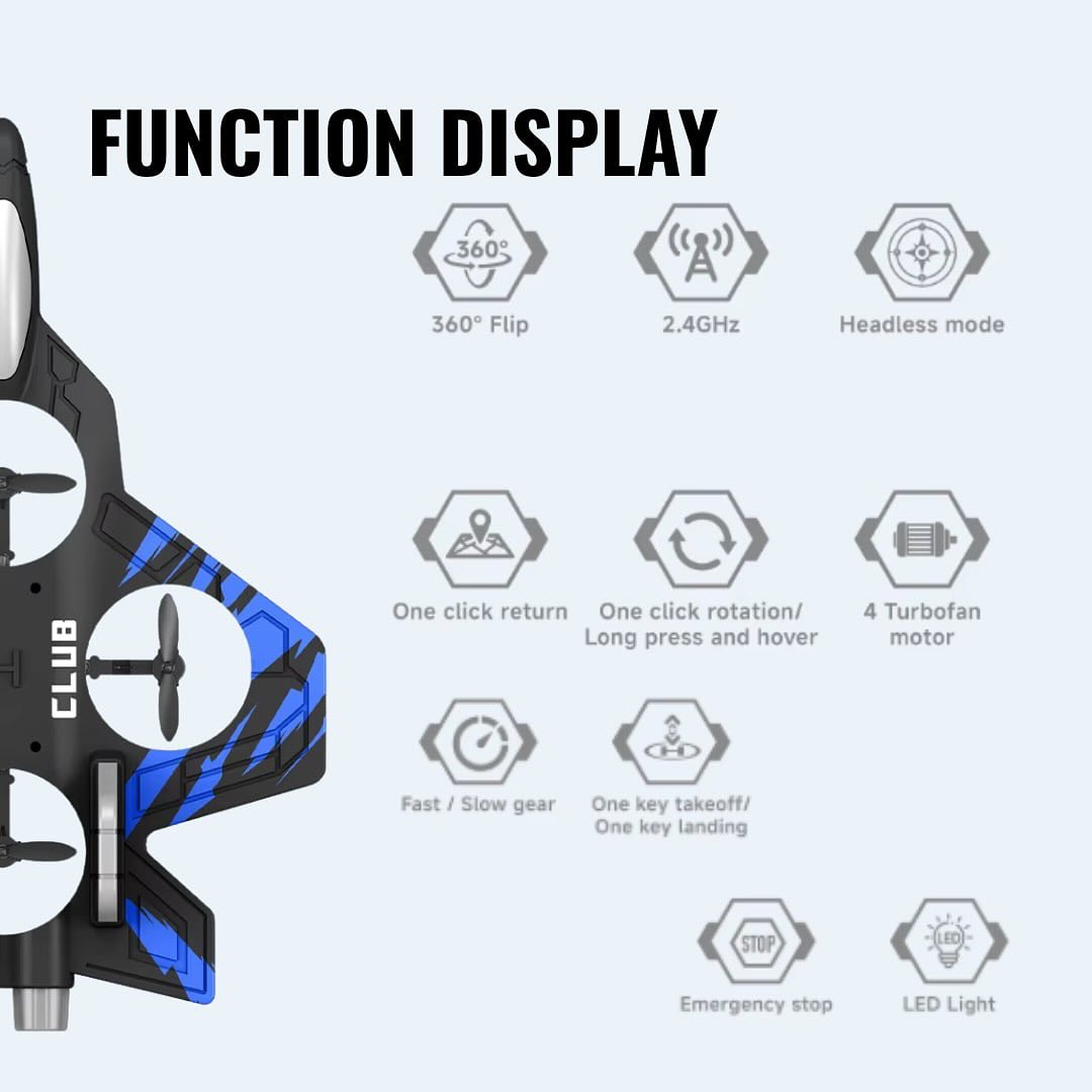 RC Thunder Charge Jet