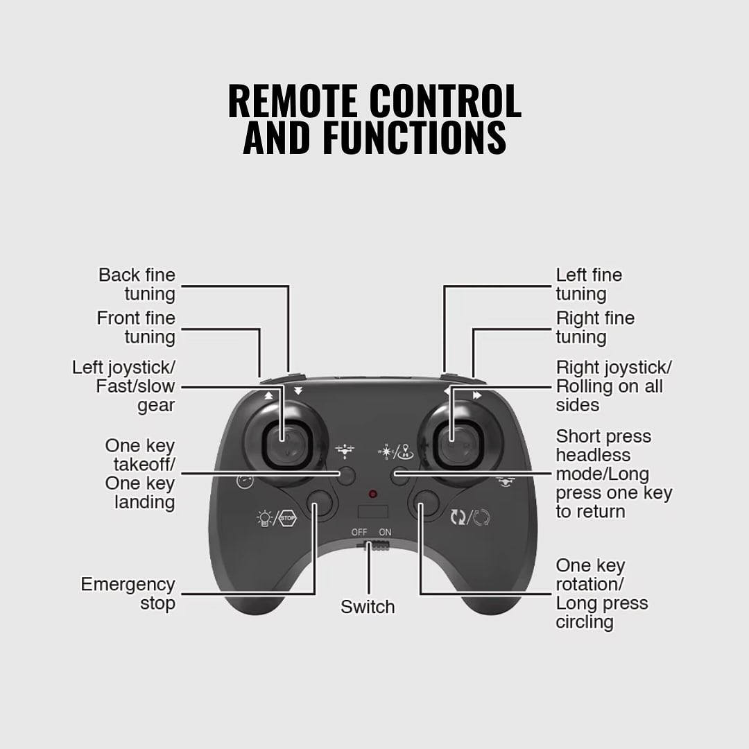RC Thunder Charge Jet